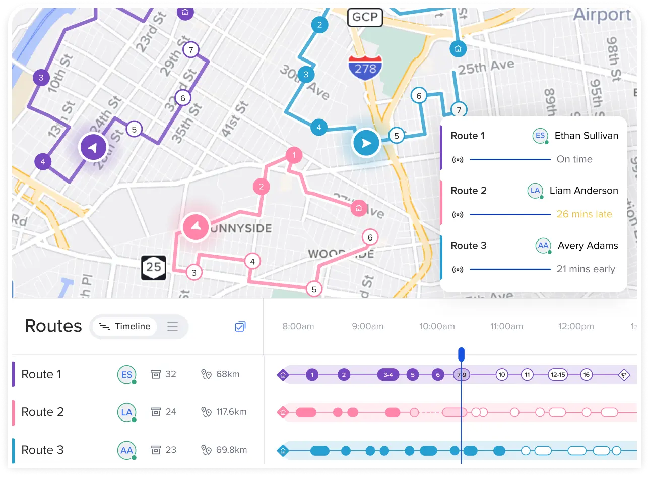 Routific tracking screen showing three delivery routes being tracked in both map and timeline views. The information visible on the screen includes: each driver’s current location, whether they’re early/on time/late and by how much, how many stops they have scheduled and completed, when each stop was completed, total route length, and orders per driver.