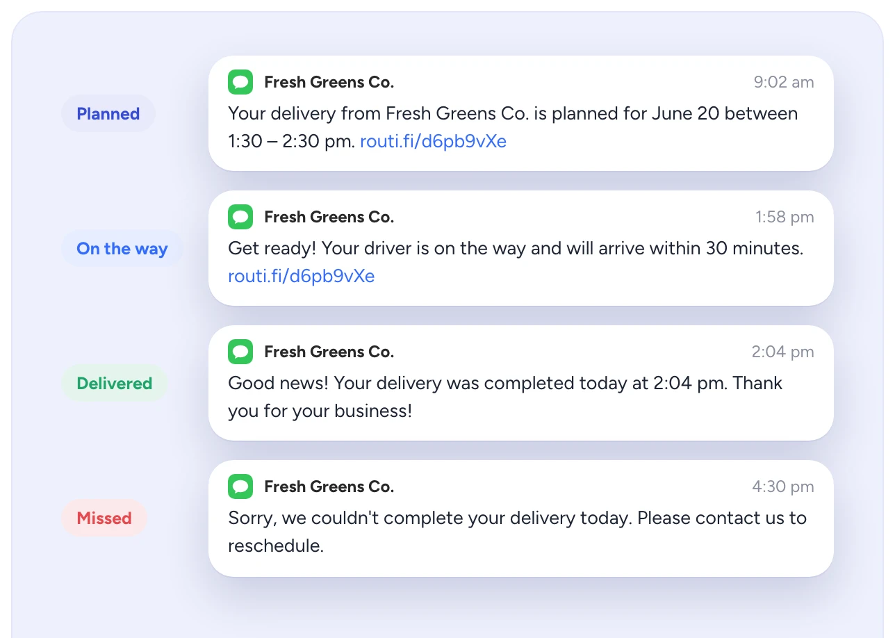 Four kinds of text notifications sent with Routific: delivery planned with a time window, driver on the way, delivery completed, and delivery missed.