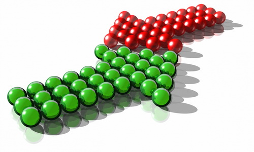 postmodernism contradictions