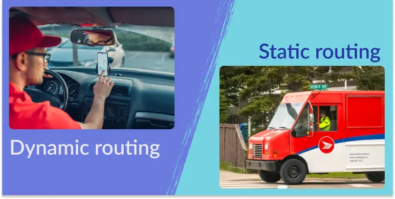 Illustration showing the difference between static and dynamic routing. On the left, with the text “Dynamic routing” is a photograph of a delivery driver checking his route on a mobile phone display. On the right, with the text “Static routing”, is a mail delivery van.