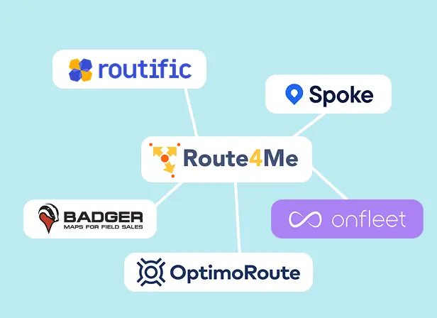  Illustration showing the logos of Route4Me competitors discussed in this article: Routific, Onfleet, Optimoroute, Badger Maps, and Spoke. 