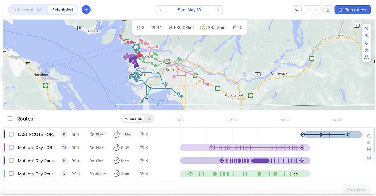 A Routific screenshot showing 94 deliveries and 8 routes for Leis de Buds on Mother's Day.