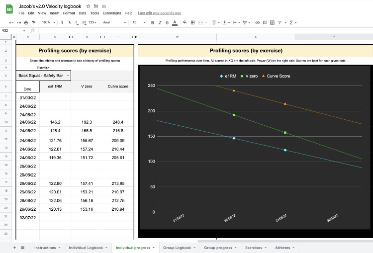 Track progress with estimated 1RM and velocity based training