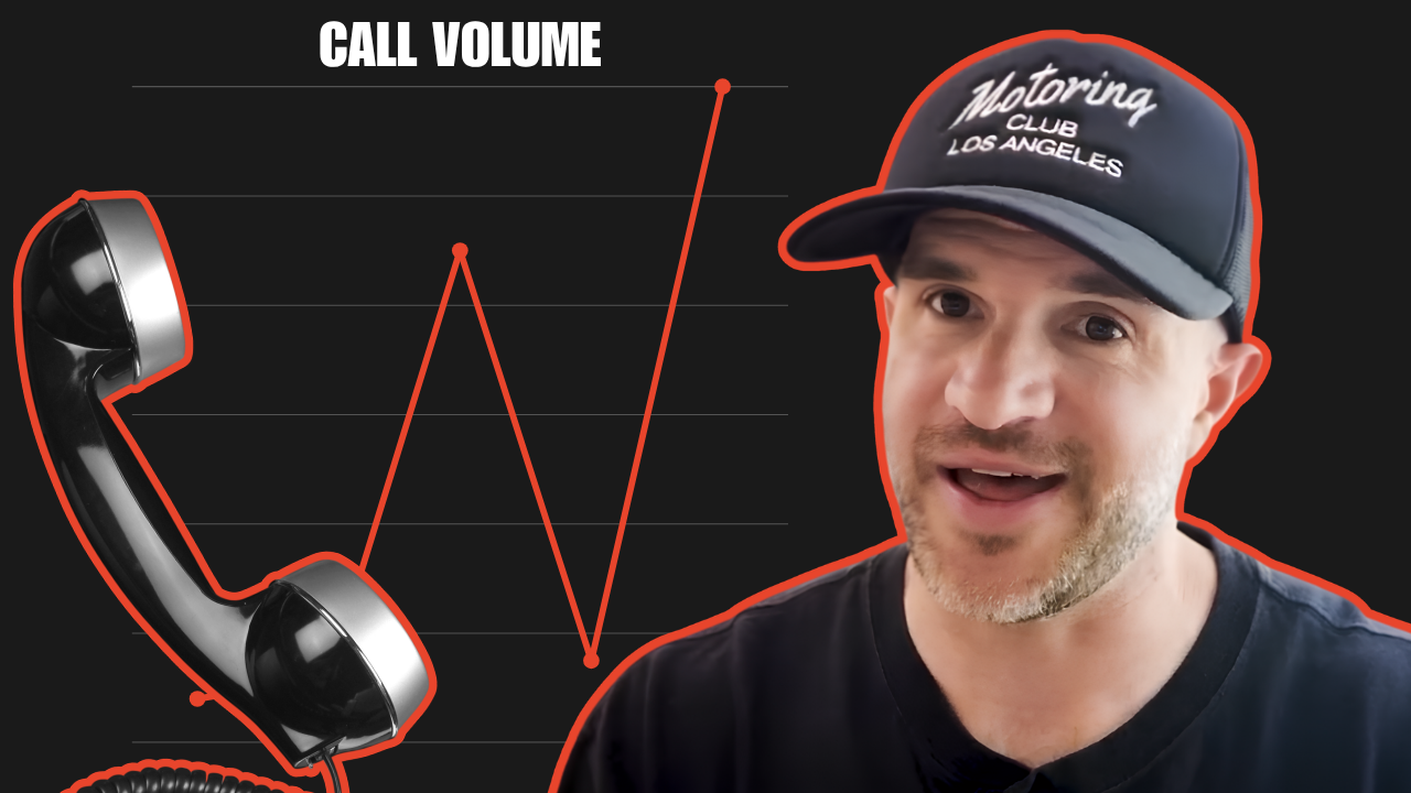 A phone, a red graph showing large spikes labeled call volume, and an image of Tyler Rachal.