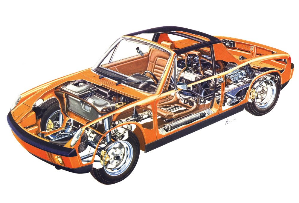 Éclaté Porsche 914