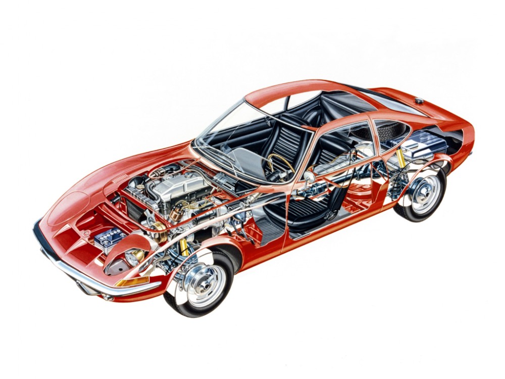 Écorché de l'Opel GT 1900