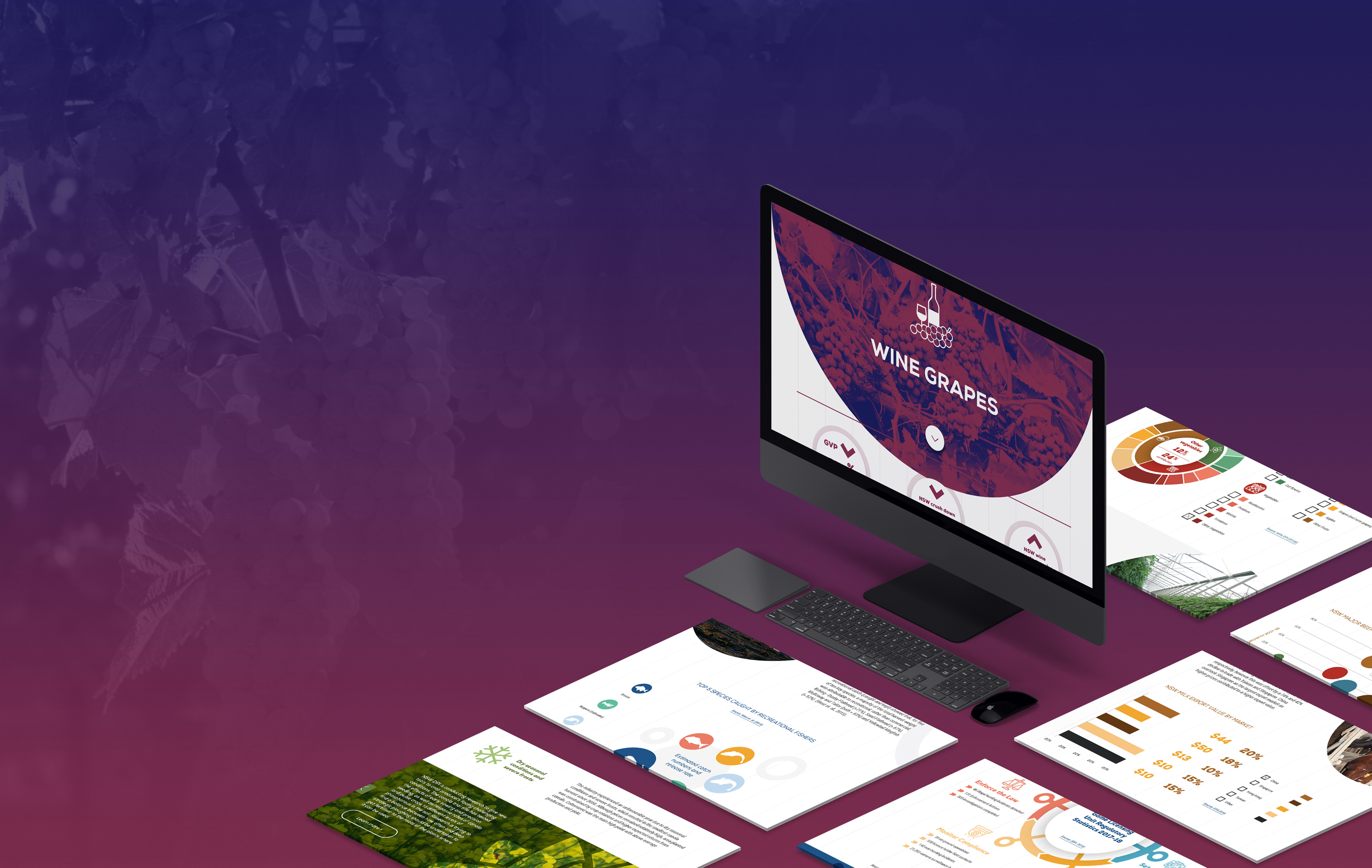 Harvesting insights for the NSW Department of Primary Industries