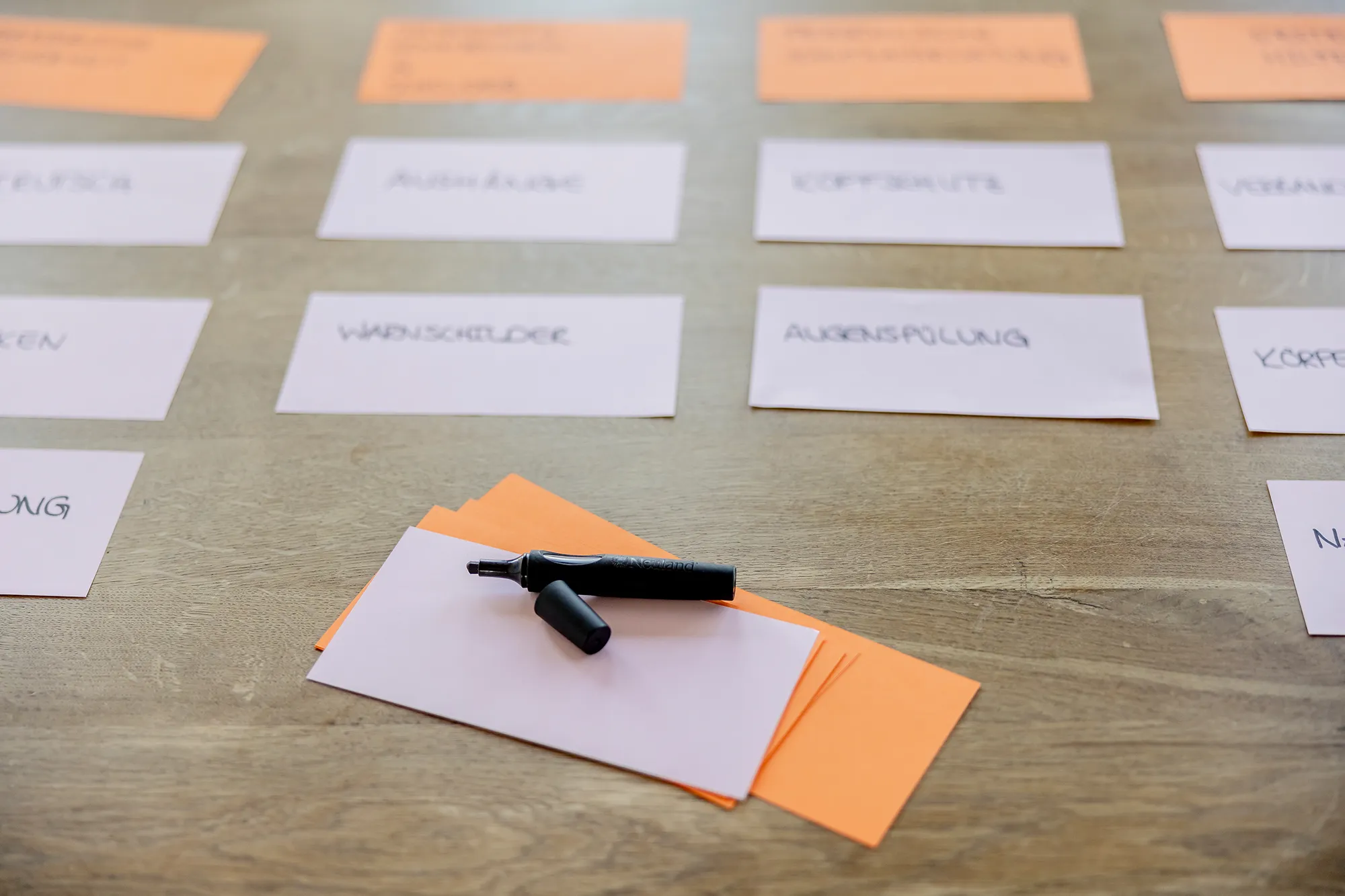 Im UX Consulting folgt auf die tiefgehende Analyse von Prozessen die Ableitung von klaren Handlungsempfehlungen.