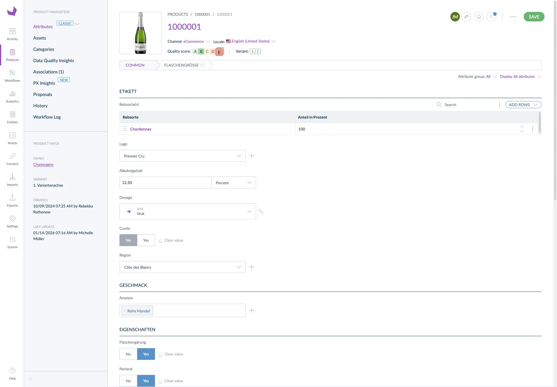 Das Dashboard von Akeneo
