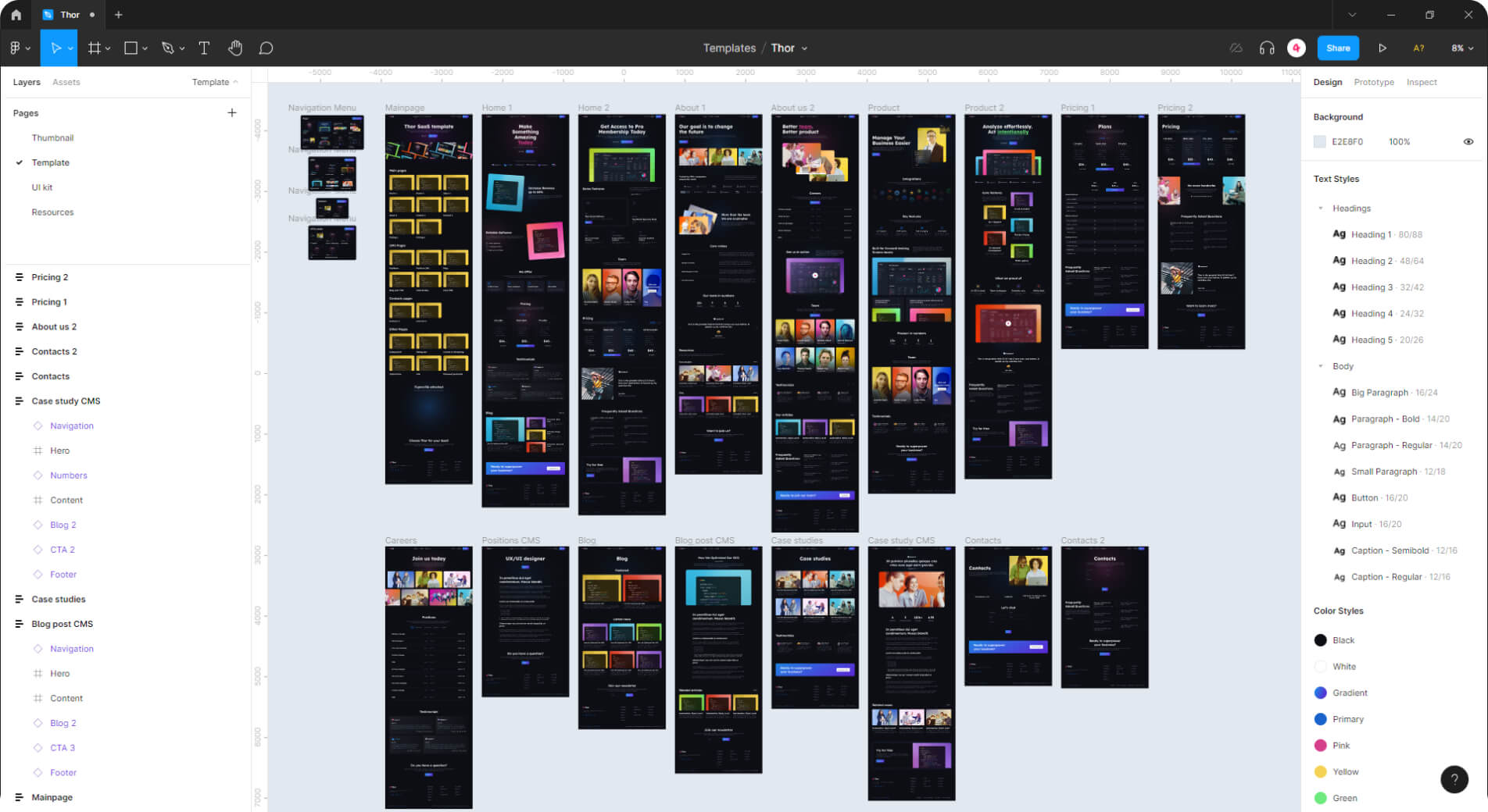 Thor Website SaaS HTML Template Figma File