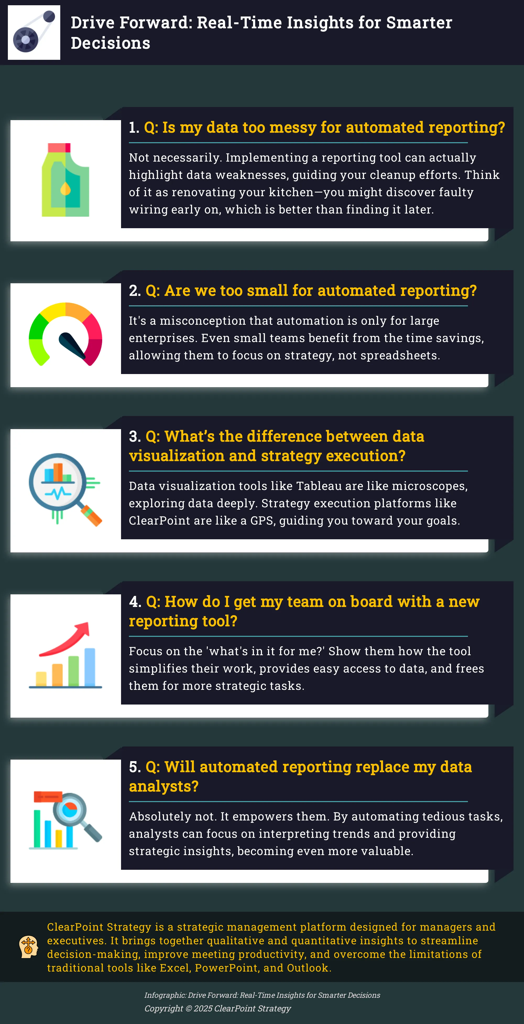 Infographic: 5 Questions to Ask About Automated Reporting