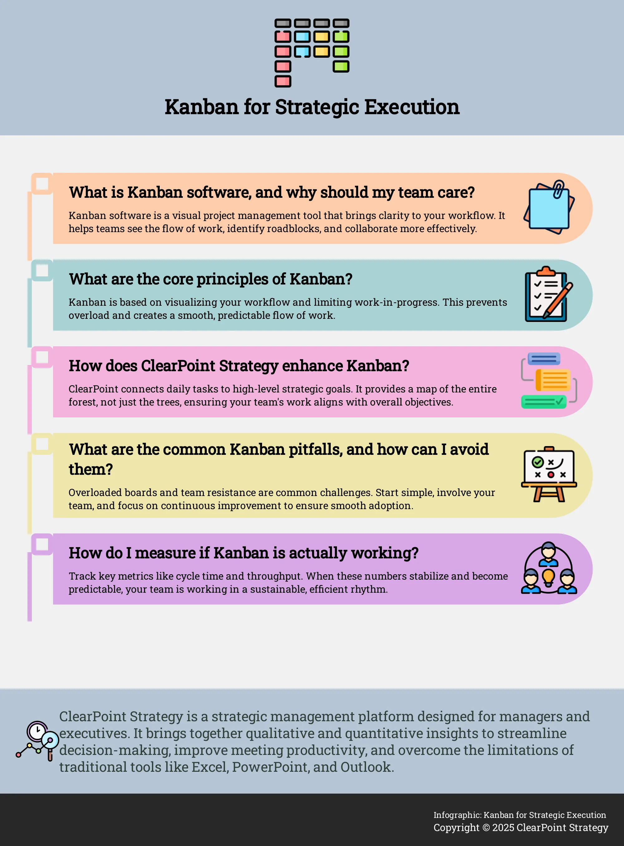 Infographic explaining the benefits of Kanban software for strategic execution.