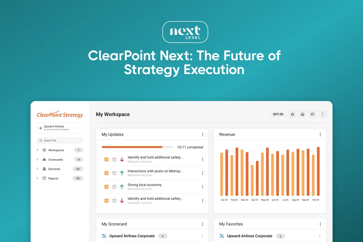 ClearPoint Next: The Future of Strategy Execution