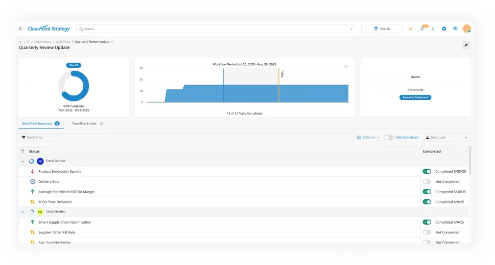 screenshot of quarterly review update
