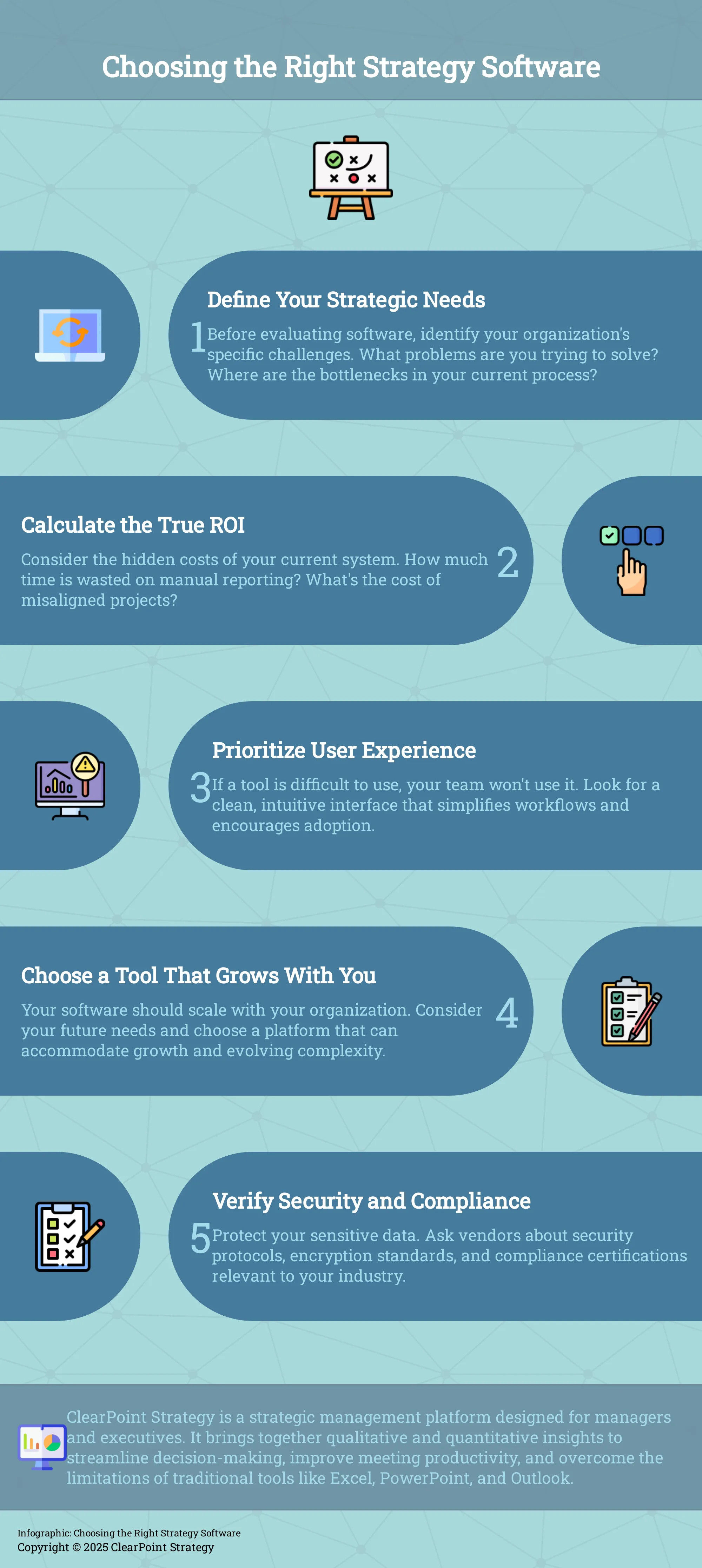 Infographic outlining 5 key steps to choose strategy software.