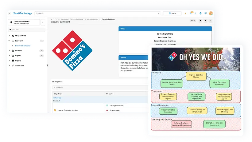 screenshot of domino's strategic plan
