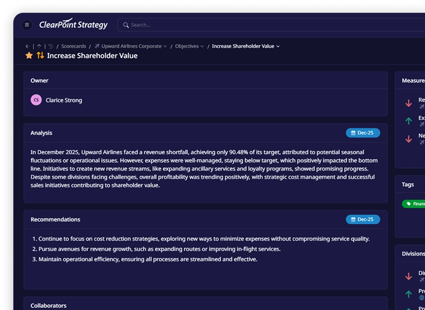 A detailed view of an Objective: 'Increase Shareholder Value' in ClearPoint Strategy, featuring an owner, an Analysis summarizing a revenue shortfall and positive expense management, and three Recommendations for cost reduction and revenue growth, showcasing AI-generated or user-inputted strategic detail.
