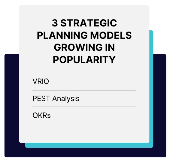 A graphic titled "3 Strategic Planning Models Growing In Popularity" listing VRIO, PEST Analysis, and OKRs, summarizing the frameworks gaining momentum according to the blog post's data analysis.
