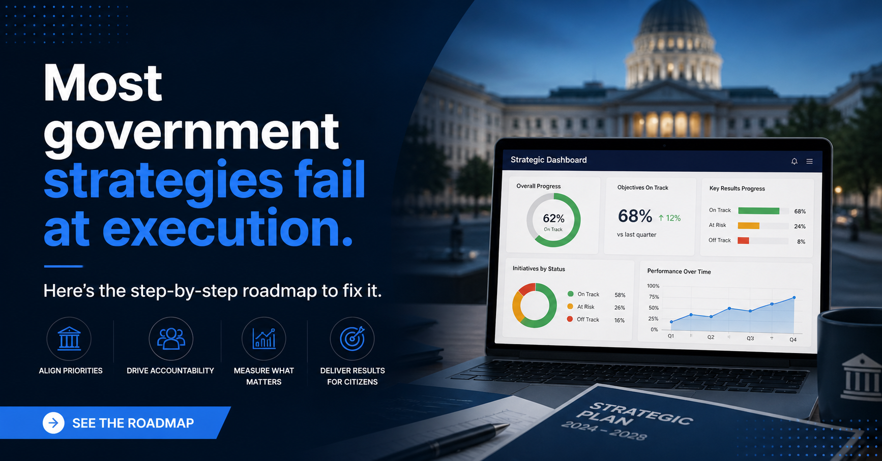 OKR Implementation for Government: A Step-by-Step Roadmap