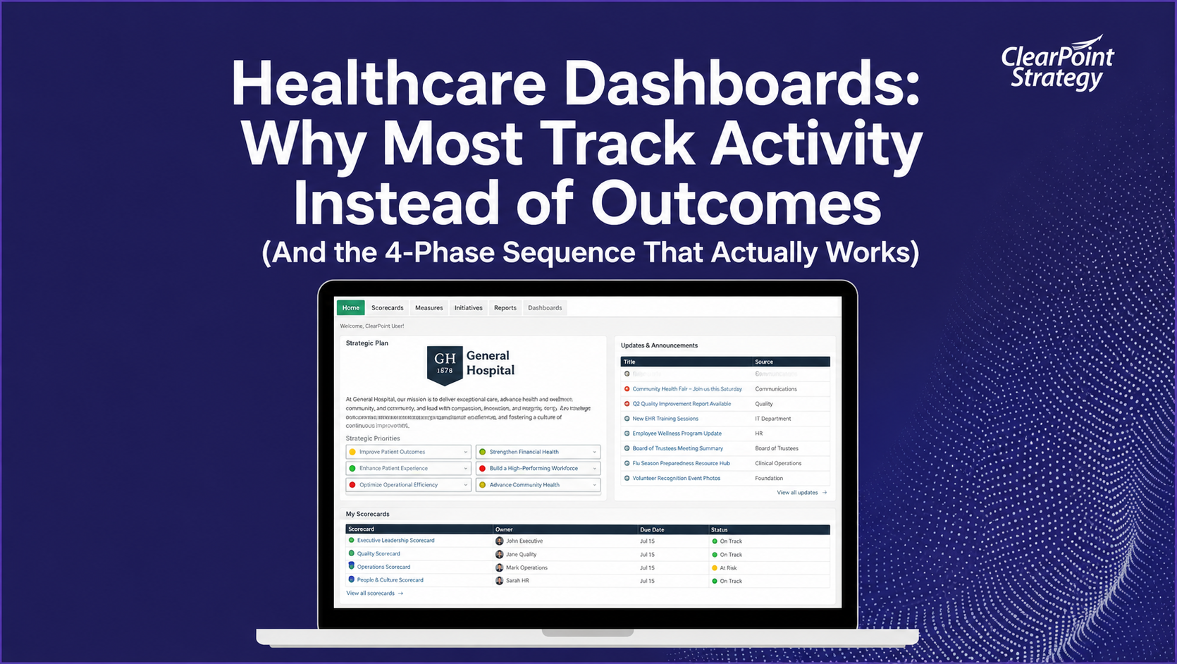 Healthcare Dashboards: Why Most Track Activity Instead of Outcomes (And the 4-Phase Sequence That Actually Works)