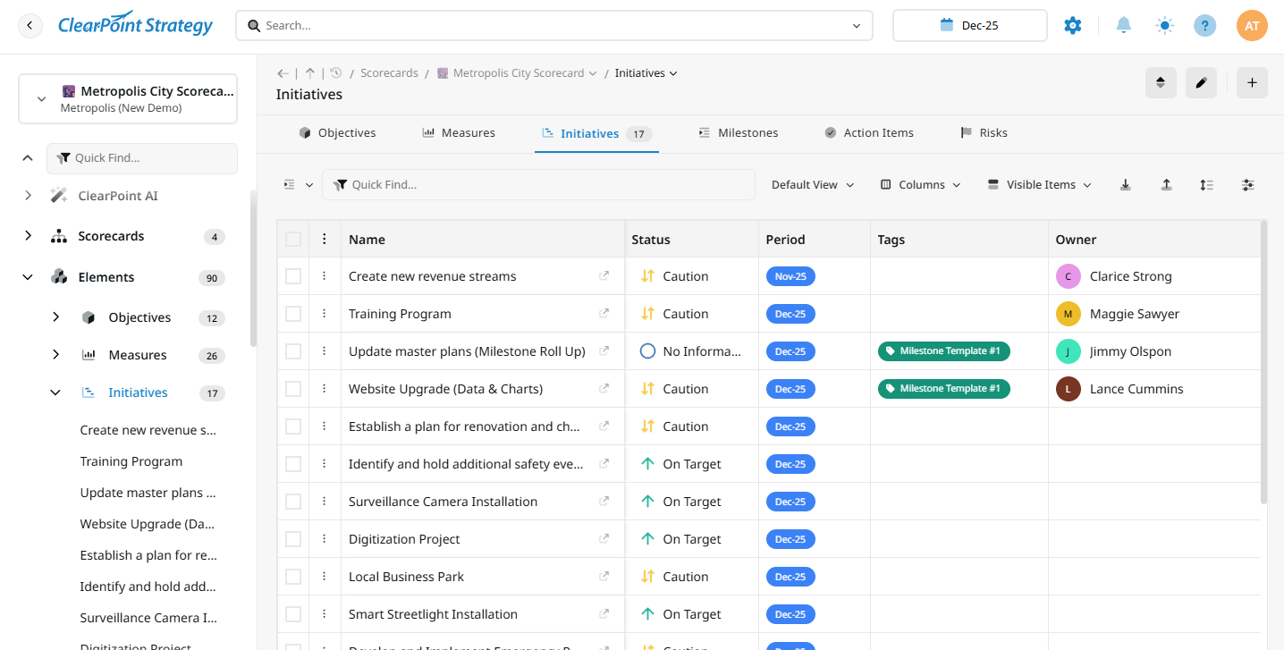 A KPI and its paired KRI side by side on one ClearPoint dashboard