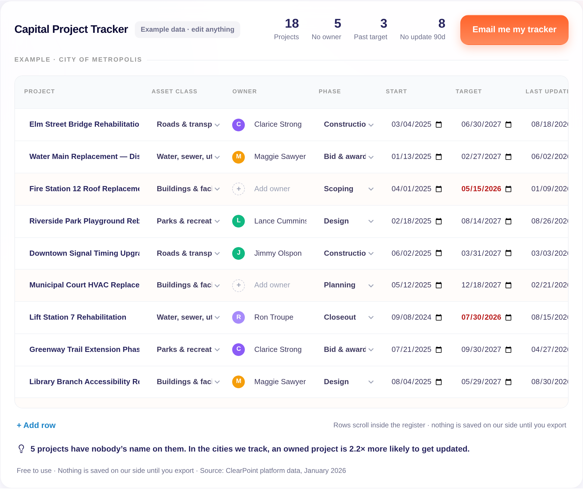 Preview of the tool and its export