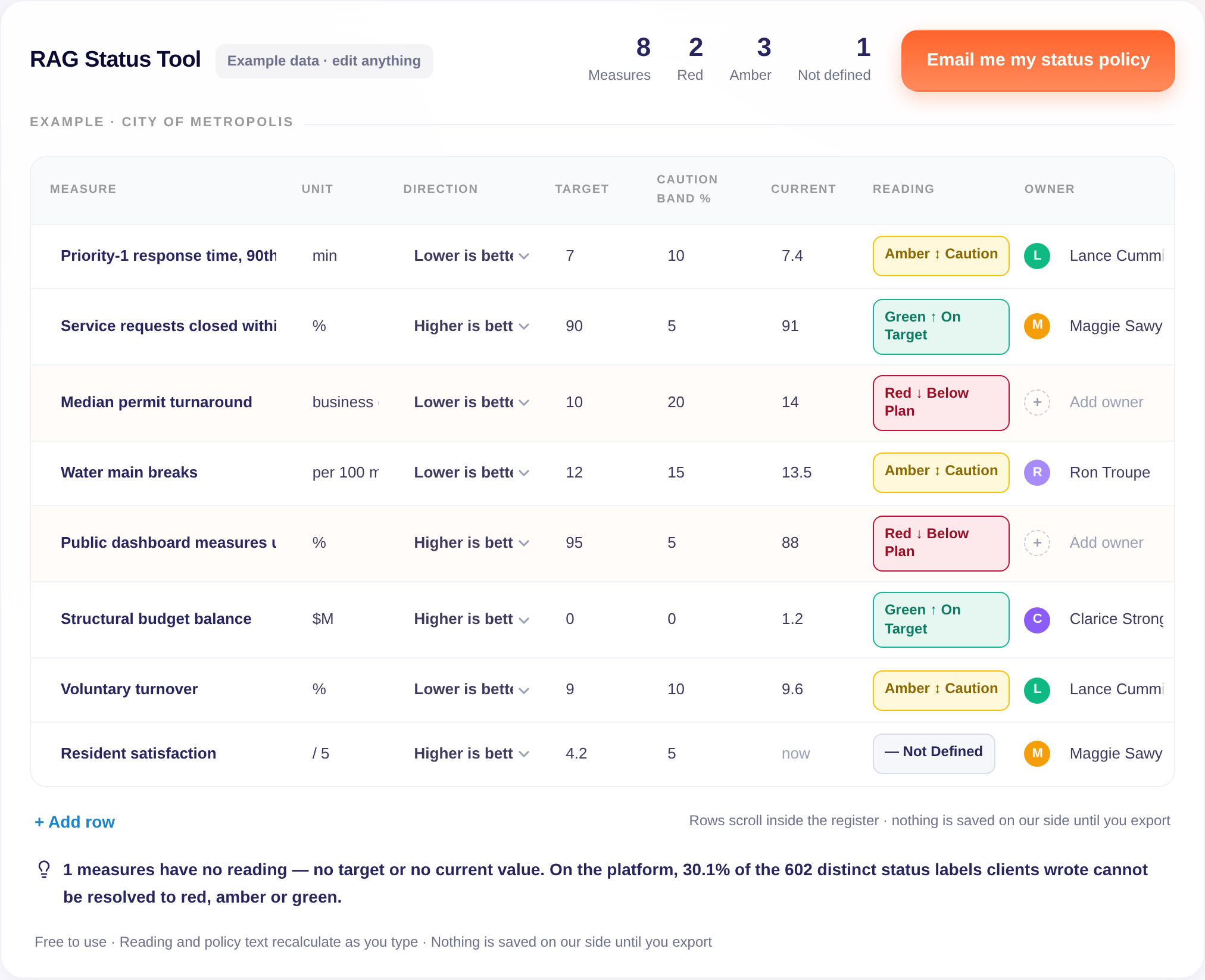 Preview of the tool and its export