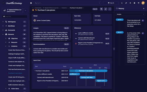 ClearPoint Strategy | Strategy Execution Software
