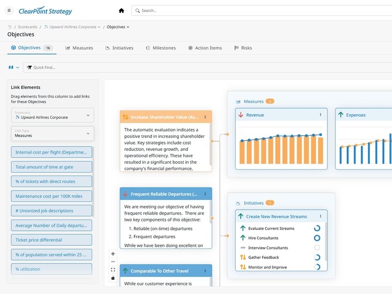 Strategic Planning Software | Turn Plans Into Results | ClearPoint Strategy