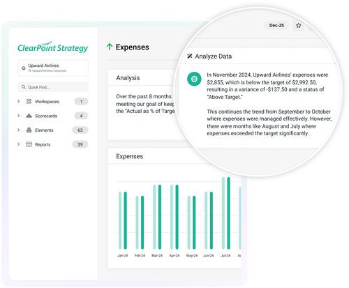 Clearpoint Projects Strategy Execution Platform Features | ClearPoint Strategy