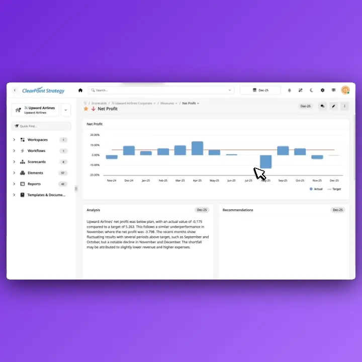 ClearPoint AI analysis and recommendations side by side on an element