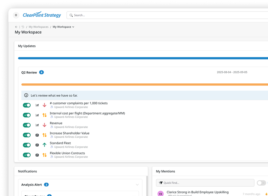 ClearPoint My Workspace with a Q2 Review checklist of measures to update, notifications and mentions