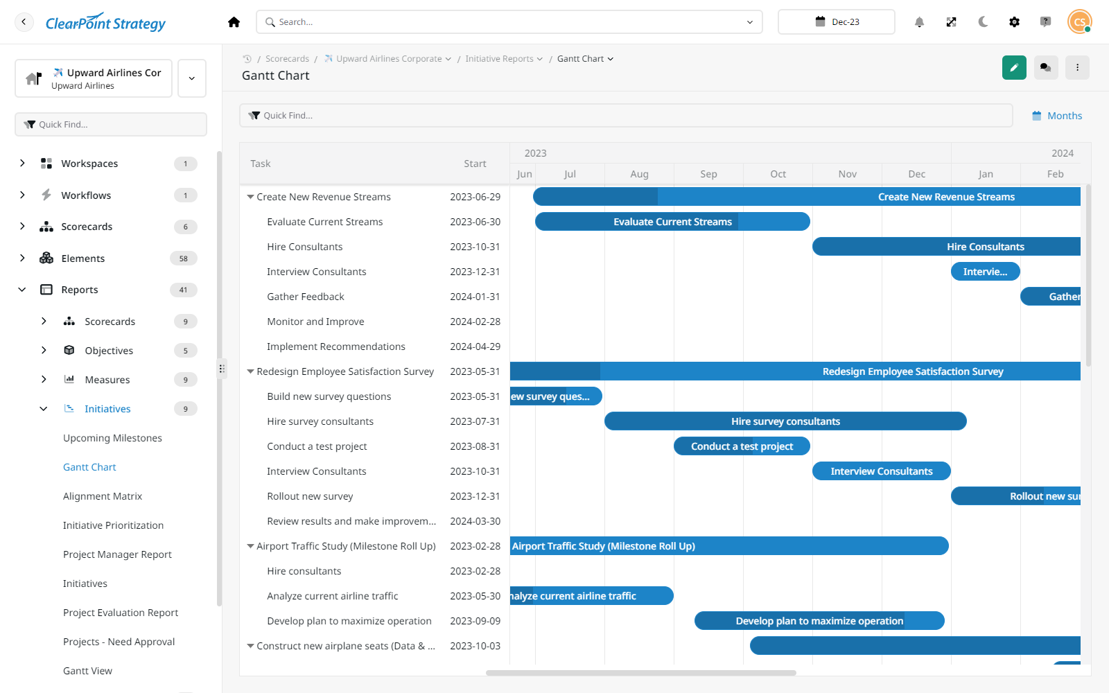 Capital project register with phases and dates in ClearPoint
