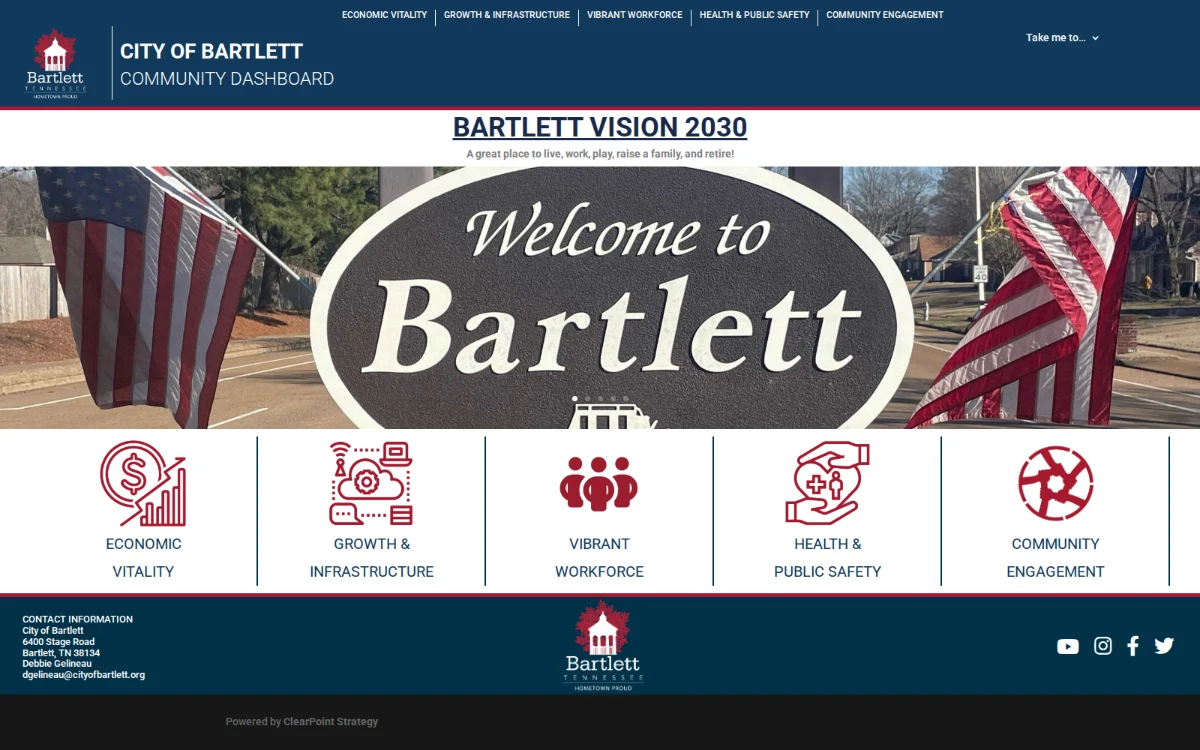 Bartlett public dashboard