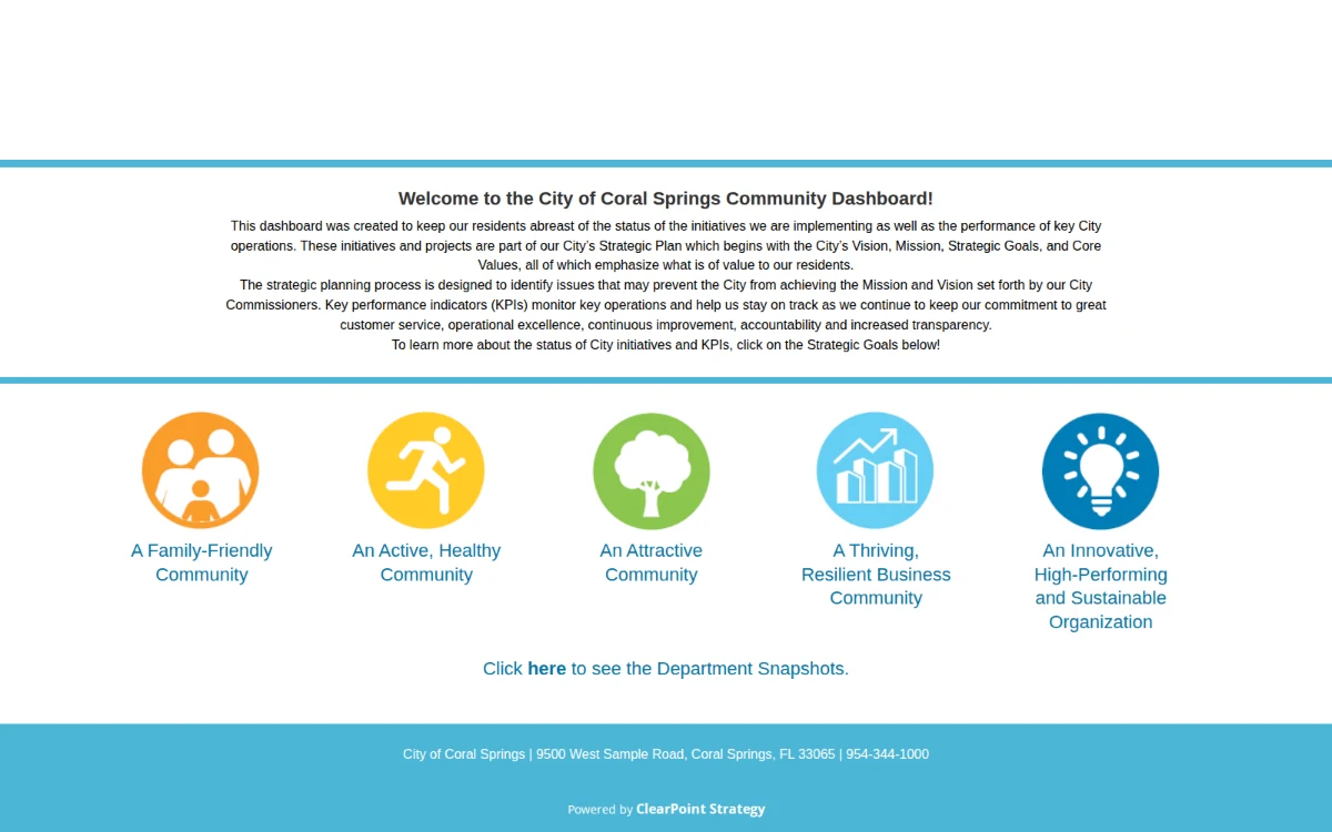 Coral Springs public dashboard
