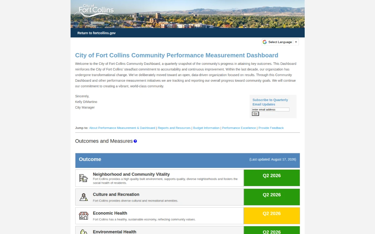 Fort Collins public dashboard