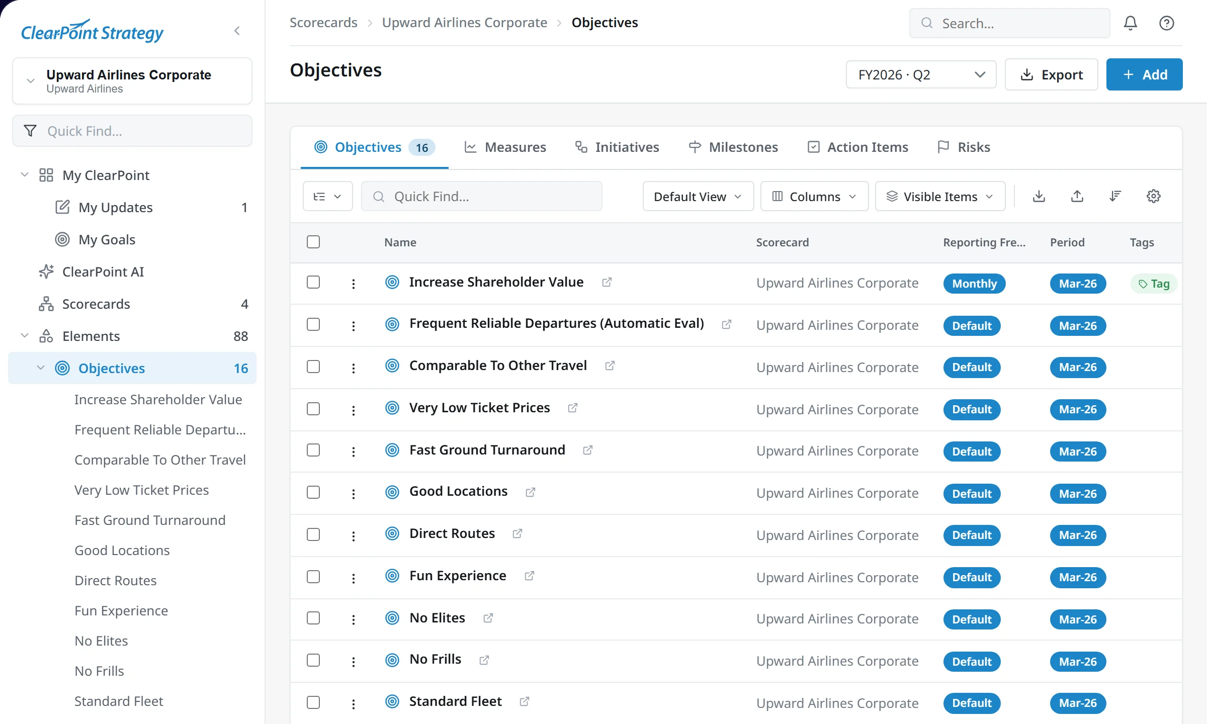 ClearPoint objectives list: every strategic objective with its scorecard, reporting frequency, period and tags (demo data)