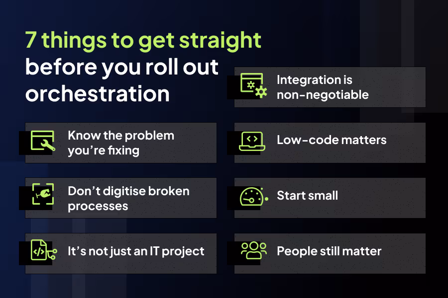 List of seven key considerations for successful orchestration rollout, including: knowing the problem, avoiding broken processes, involving more than IT, ensuring integration, using low-code, starting small, and valuing people.