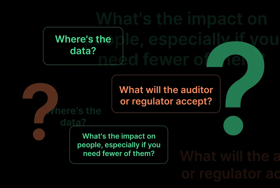 The three fundamental questions an AI governance framework must answer: where the data is, what auditors and regulators will accept, and the impact on people.