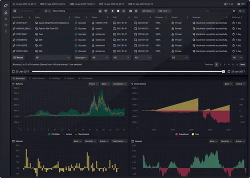 Talos Product