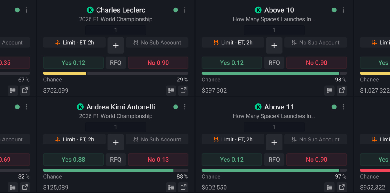 Trading through the Talos OEMS