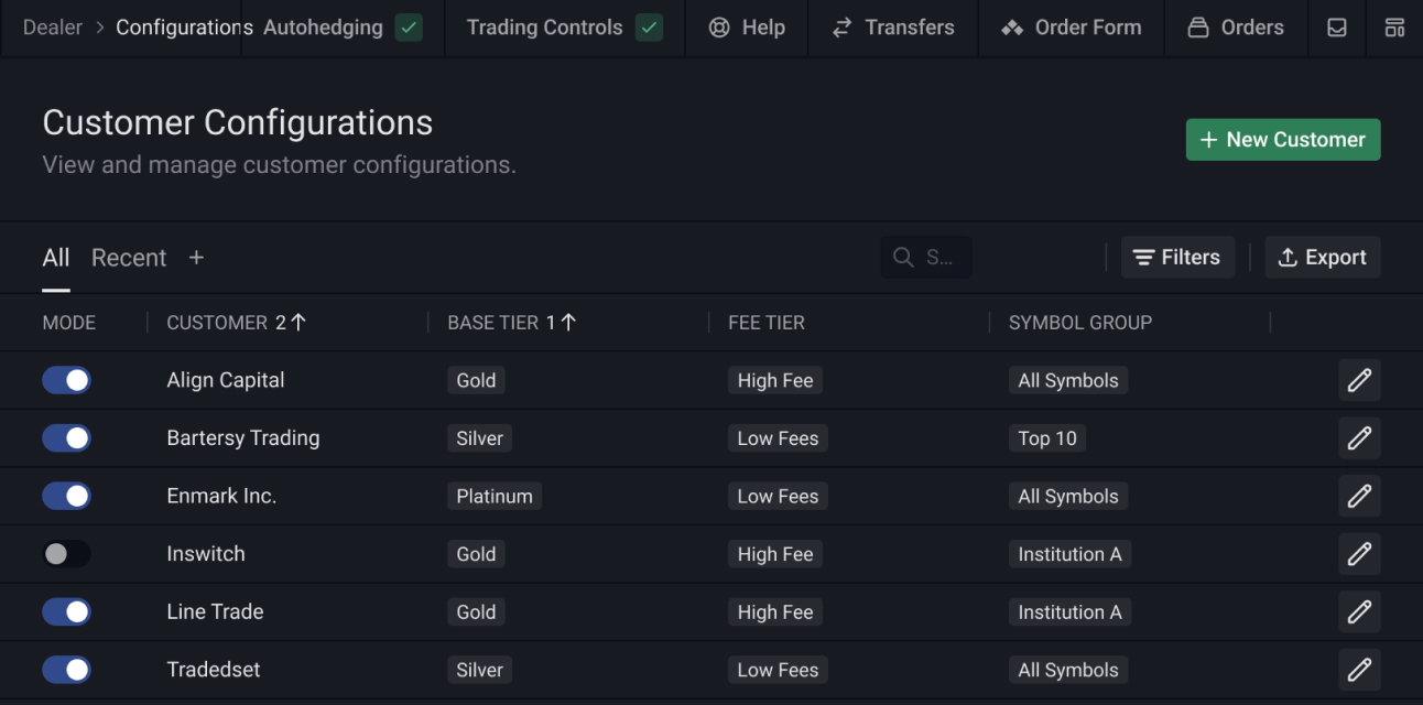 Broker distribution