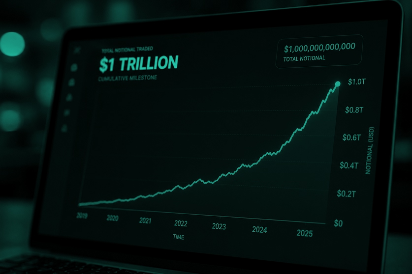 The Journey to $1 Trillion