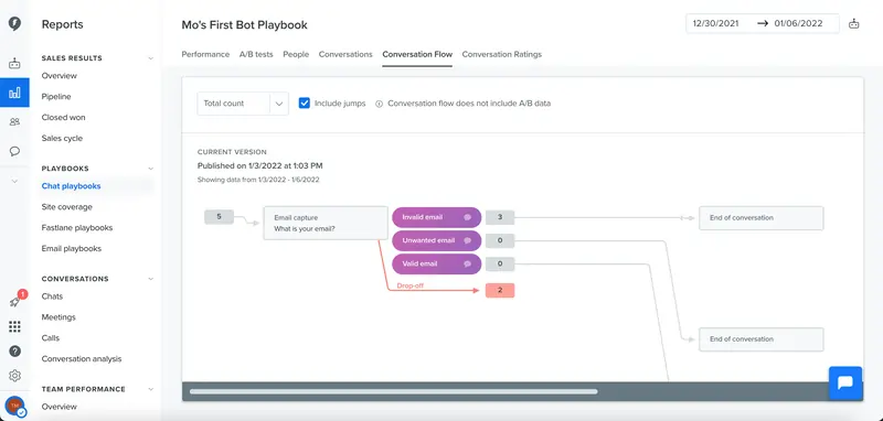 Drift conversation flow builder