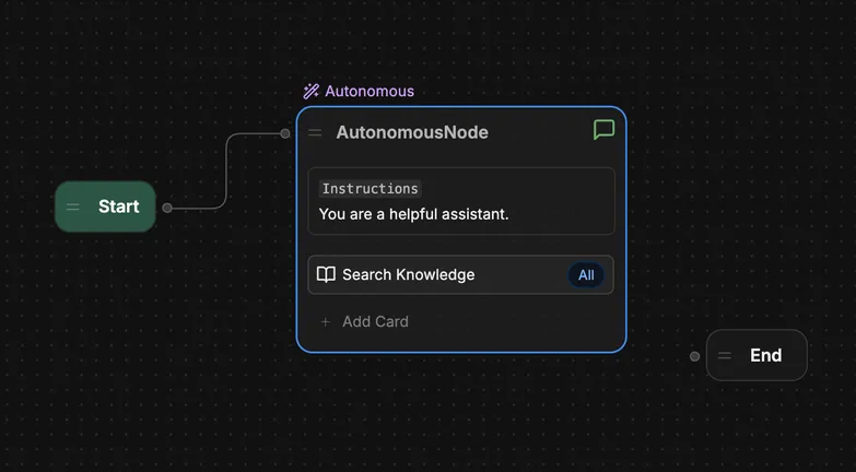 The default flow for new Botpress agents