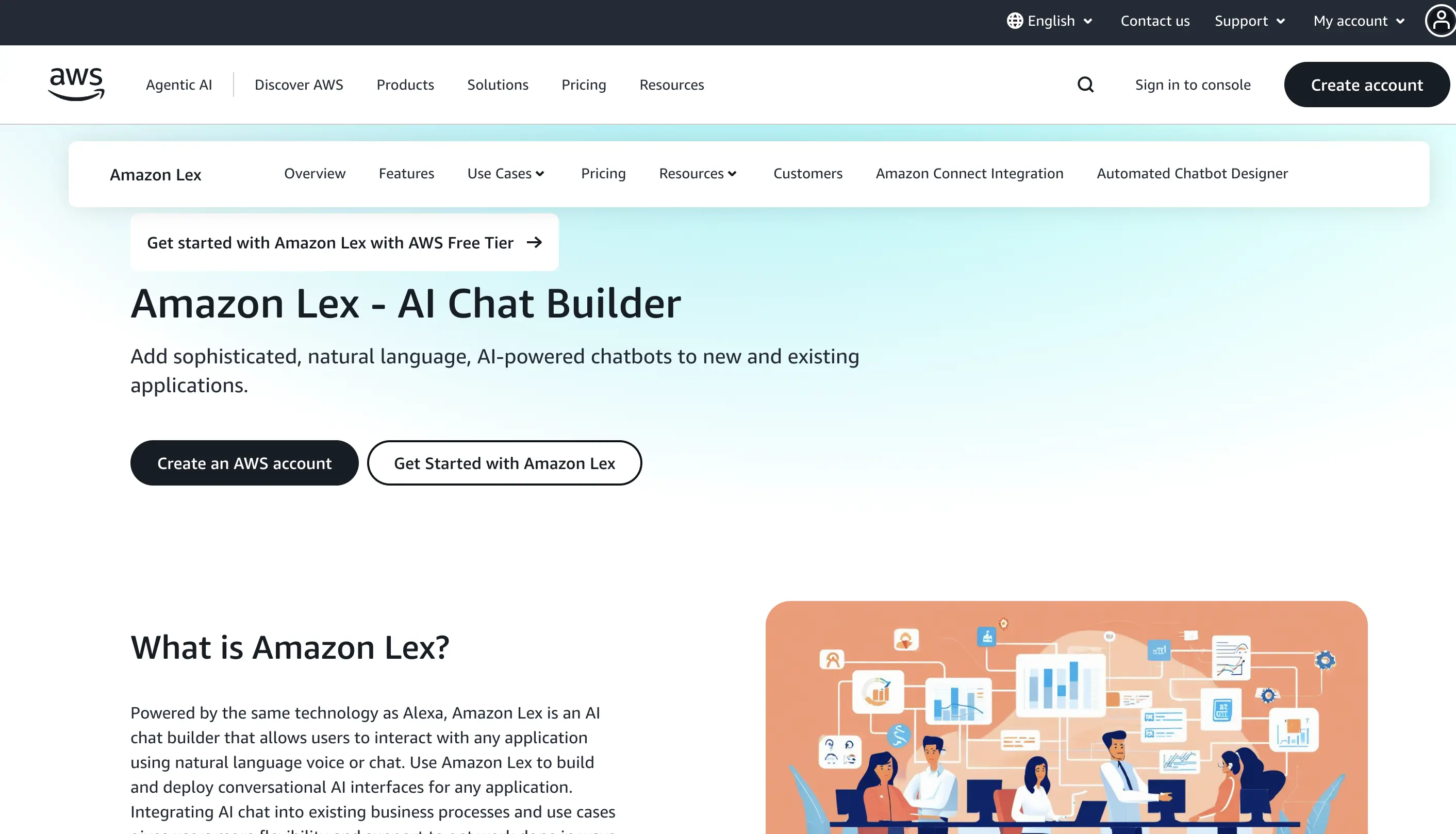 Screenshot der Amazon Lex Homepage.