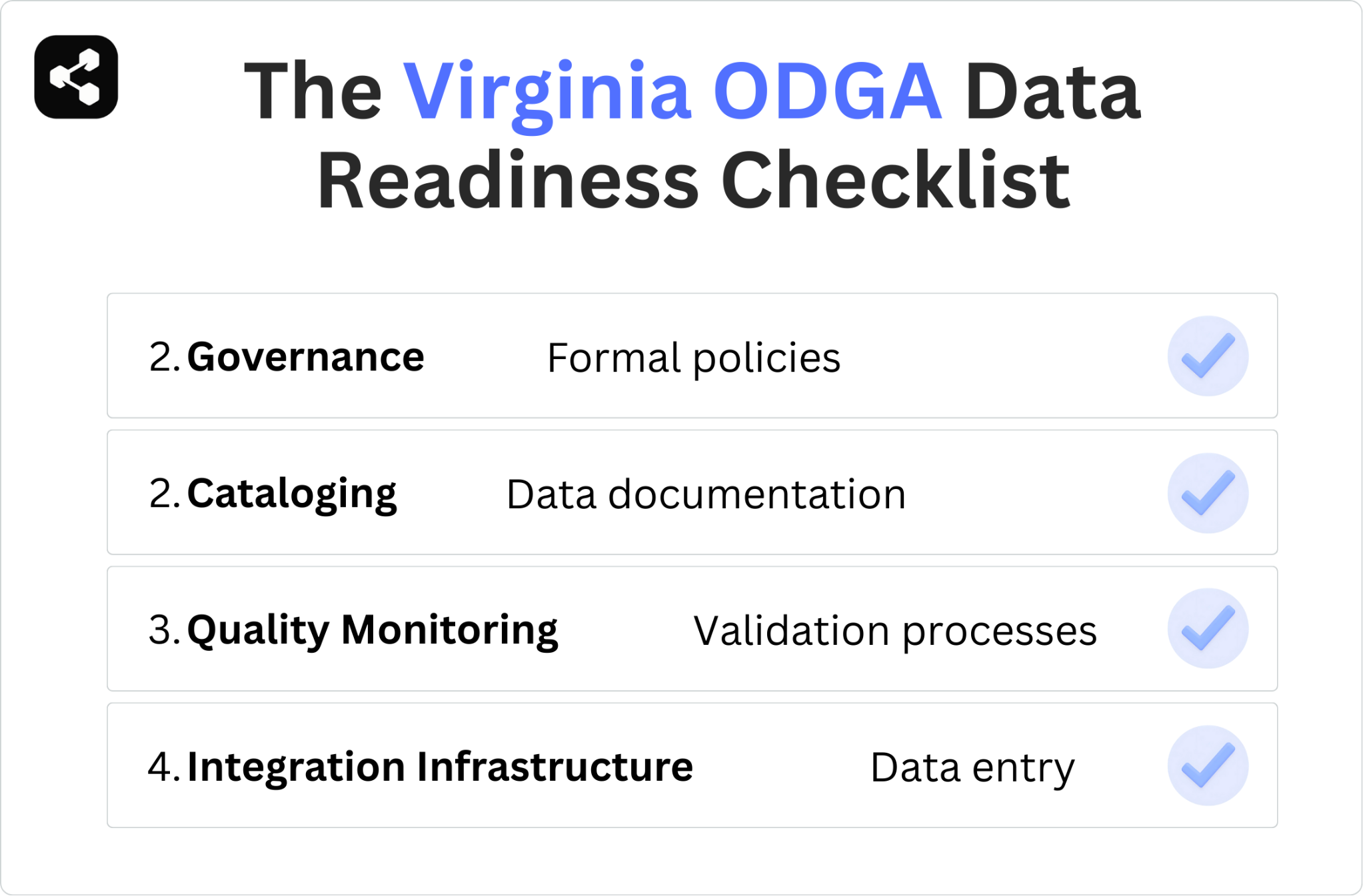 AI data readiness checklist outlining governance, data cataloging, quality monitoring, and integration infrastructure as prerequisites for scaling AI initiatives and moving from pilots to production.