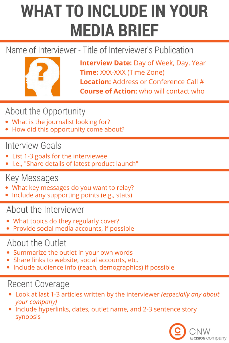 Media Brief Template Template Sample