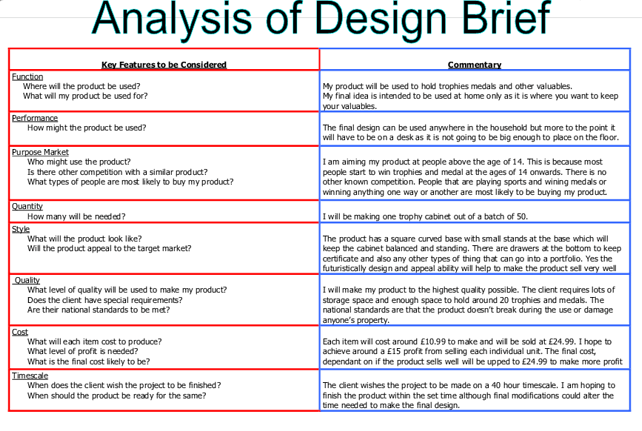 Product Brief Template Example