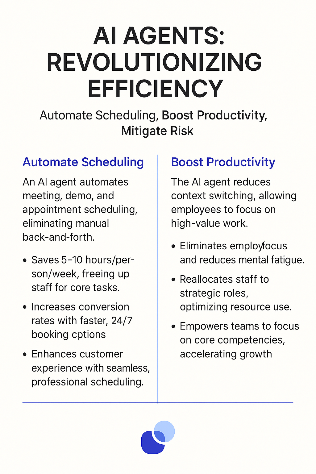 AI Agents Revolutionizing Efficiency infographic showing how calendar booking agents automate scheduling, boost productivity by saving 5-10 hours per person per week, and enhance customer experience with 24/7 booking options